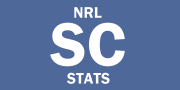 NRL Supercoach Stats