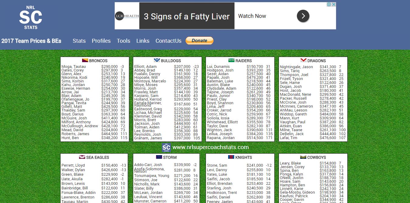 Nrl Supercoach Stats 2021 Team Prices Bes
